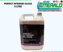 Load image into Gallery viewer, Interior Finish